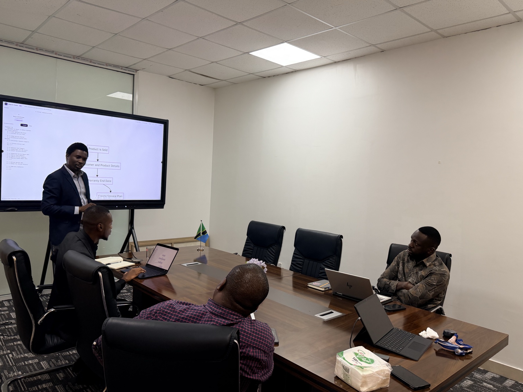 Business team reviewing a strategy presentation